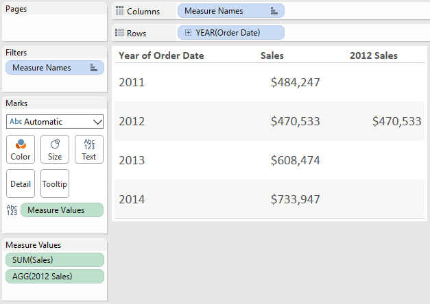 Tableau Sales by Year and 2012 Sales Crosstab