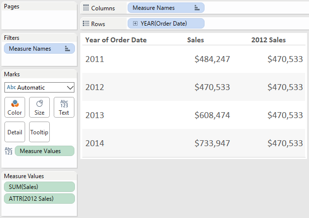 Tableau Sales by Year and LOD 2012 Sales Crosstab