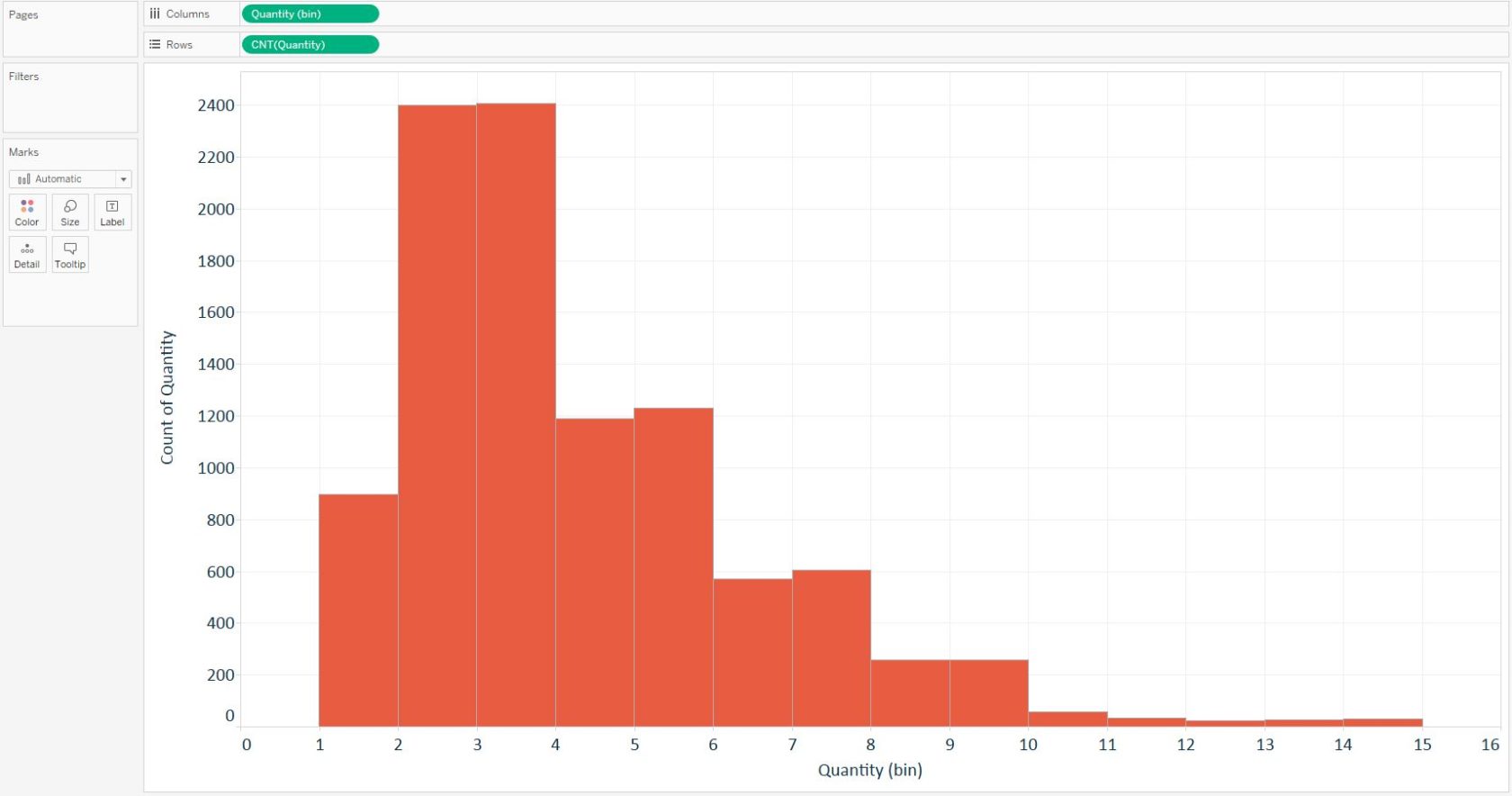 How To Change Histogram Bins In Excel Bxevelo