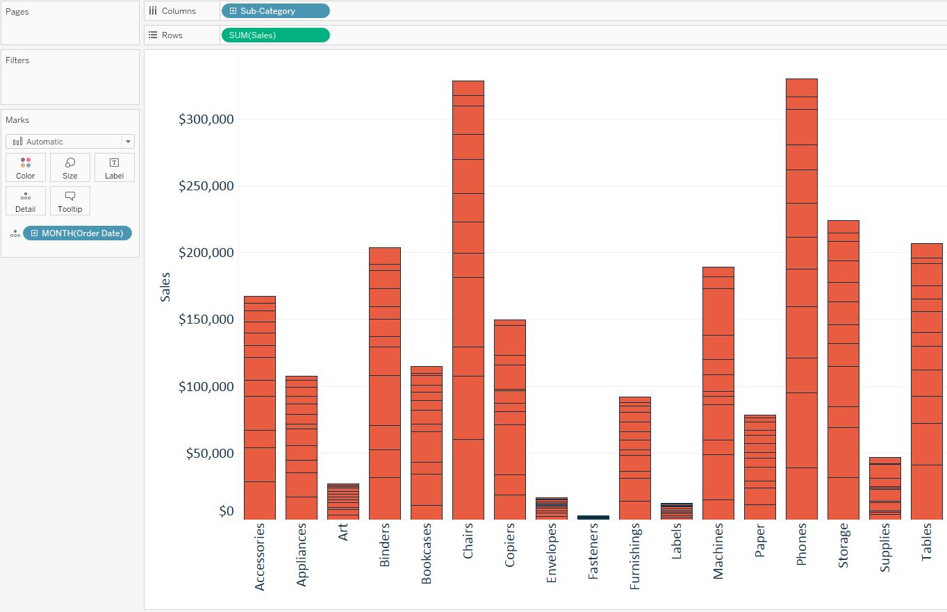 Tableau Box-and-Whisker Bar Chart with Detail