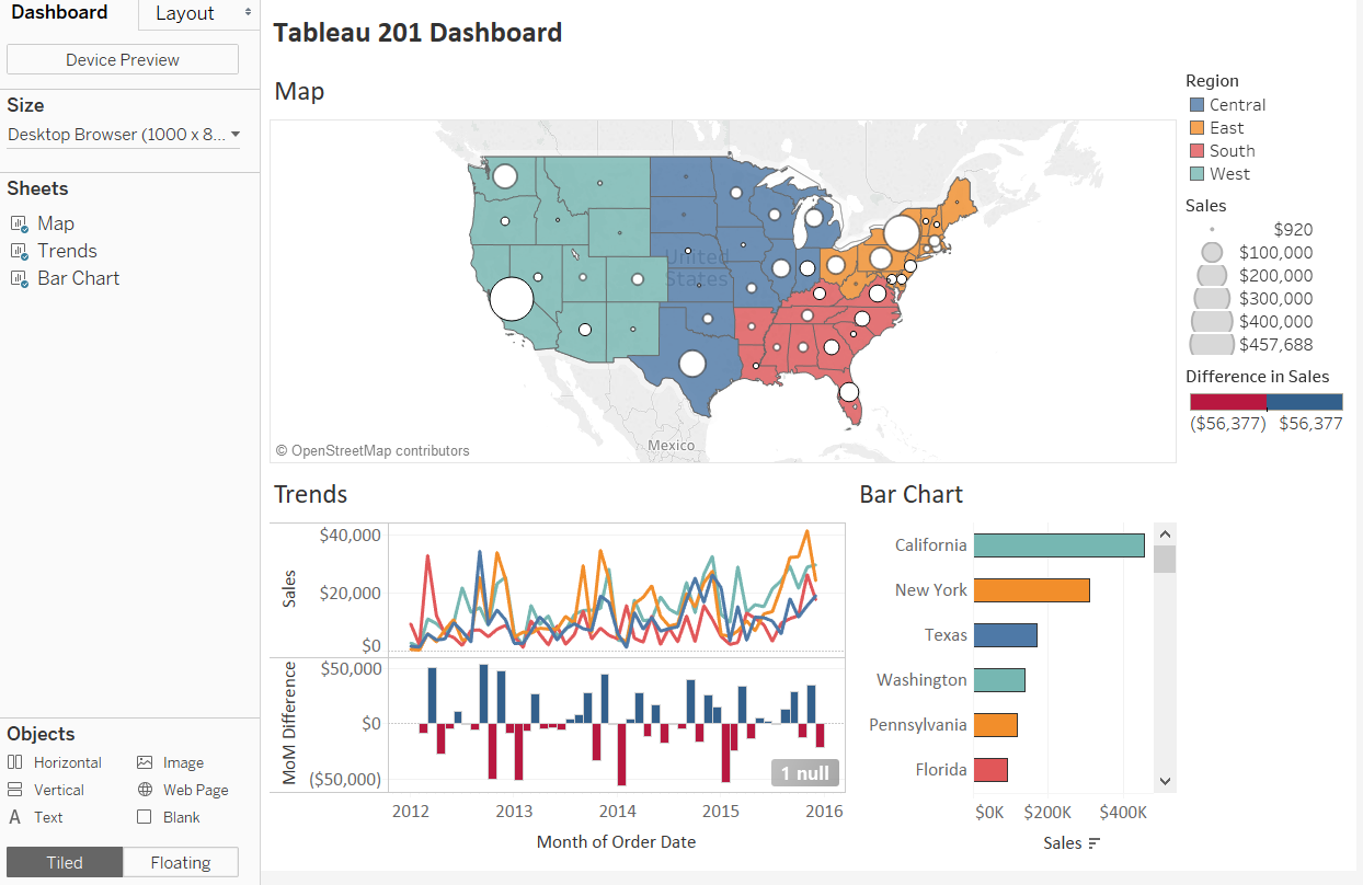 Display One Number Out Of A Worksheet On Dashboard Tableau