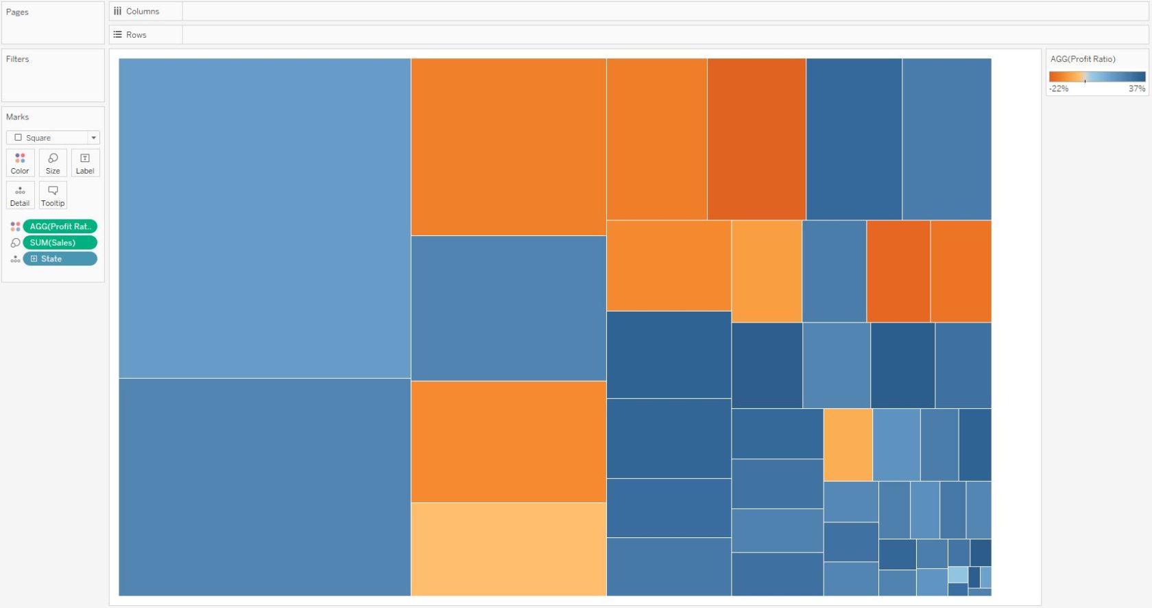 tableau-sales-and-profit-ratio-by-state-tree-map