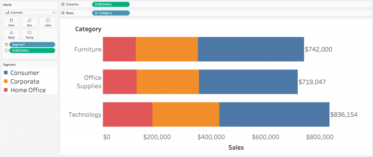 Using Reference Lines To Label Totals On Stacked Bar Charts In Tableau ...