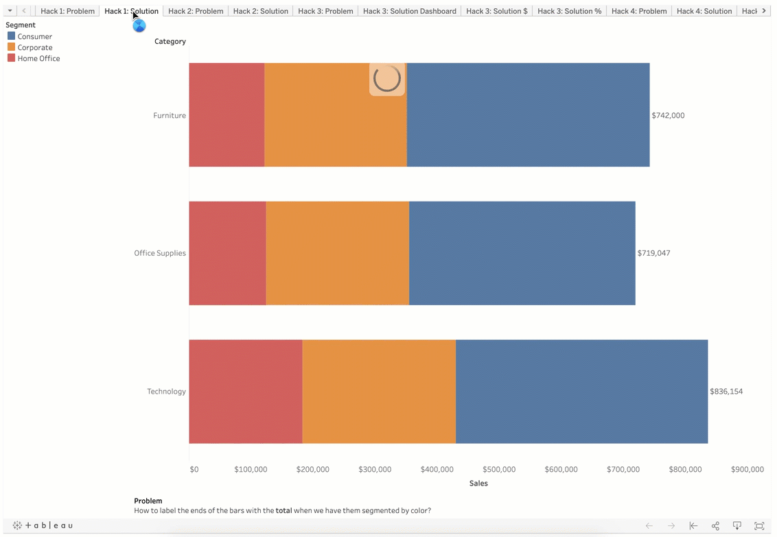 Using Reference Lines to Label Totals on Stacked Bar Charts in Tableau