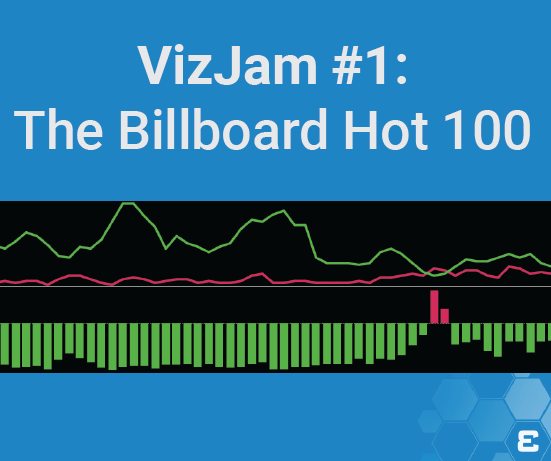 Inaugural VizJam Takes on the Billboard Hot 100