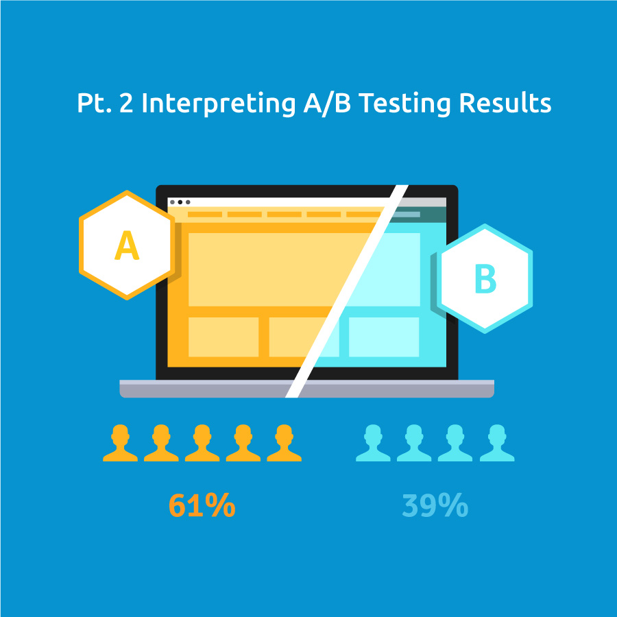 Test optimization